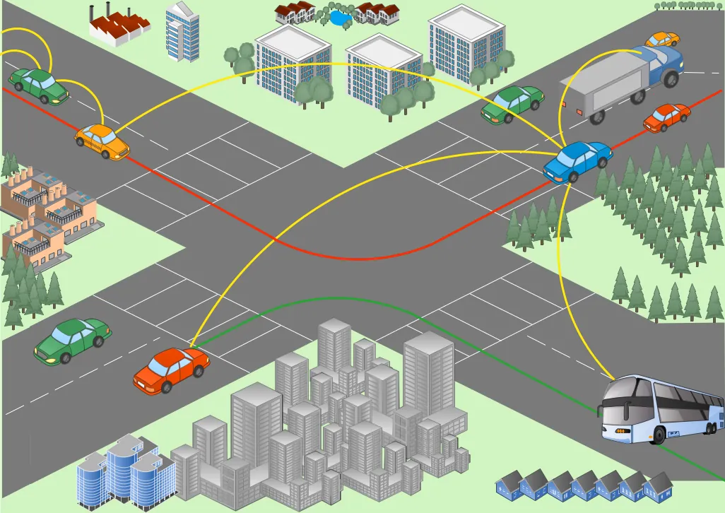 Road crash prediction model